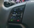 Белый Хендай Туксон, объемом двигателя 2 л и пробегом 146 тыс. км за 16490 $, фото 22 на Automoto.ua