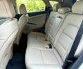 Белый Хендай Туксон, объемом двигателя 1.6 л и пробегом 65 тыс. км за 7000 $, фото 16 на Automoto.ua