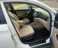 Белый Хендай Туксон, объемом двигателя 2 л и пробегом 60 тыс. км за 12200 $, фото 10 на Automoto.ua