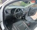 Хендай Туксон 2018 в Львове на Automoto.ua Белый Хендай Туксон, объемом двигателя 2 л и пробегом 169 тыс. км за 21400 $, фото 49 на Automoto.ua