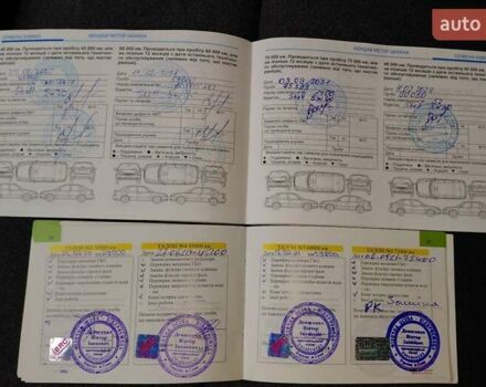 Белый Хендай Туксон, объемом двигателя 2 л и пробегом 161 тыс. км за 21700 $, фото 15 на Automoto.ua