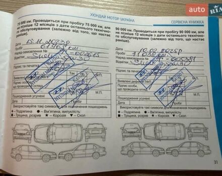 Білий Хендай Туксон, об'ємом двигуна 2 л та пробігом 77 тис. км за 21700 $, фото 4 на Automoto.ua