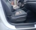 Хендай Туксон 2018 в Львове на Automoto.ua Белый Хендай Туксон, объемом двигателя 2 л и пробегом 169 тыс. км за 21400 $, фото 53 на Automoto.ua