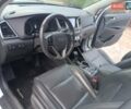 Хендай Туксон 2018 в Львове на Automoto.ua Белый Хендай Туксон, объемом двигателя 2 л и пробегом 169 тыс. км за 21400 $, фото 84 на Automoto.ua