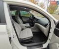 Белый Хендай Туксон, объемом двигателя 2.36 л и пробегом 75 тыс. км за 16700 $, фото 14 на Automoto.ua
