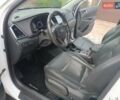 Хендай Туксон 2018 в Львове на Automoto.ua Белый Хендай Туксон, объемом двигателя 2 л и пробегом 169 тыс. км за 21400 $, фото 83 на Automoto.ua