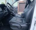 Білий Хендай Туксон, об'ємом двигуна 2 л та пробігом 169 тис. км за 19999 $, фото 63 на Automoto.ua