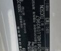 Белый Хендай Туксон, объемом двигателя 2 л и пробегом 119 тыс. км за 23500 $, фото 66 на Automoto.ua