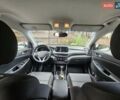 Белый Хендай Туксон, объемом двигателя 2 л и пробегом 1 тыс. км за 22500 $, фото 3 на Automoto.ua