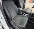 Белый Хендай Туксон, объемом двигателя 2 л и пробегом 71 тыс. км за 22800 $, фото 40 на Automoto.ua