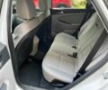 Белый Хендай Туксон, объемом двигателя 2 л и пробегом 95 тыс. км за 14500 $, фото 13 на Automoto.ua