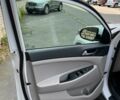 Белый Хендай Туксон, объемом двигателя 2 л и пробегом 95 тыс. км за 14500 $, фото 11 на Automoto.ua