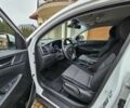Белый Хендай Туксон, объемом двигателя 2 л и пробегом 79 тыс. км за 12100 $, фото 6 на Automoto.ua