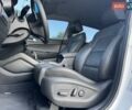 Белый Хендай Туксон, объемом двигателя 2 л и пробегом 119 тыс. км за 23500 $, фото 54 на Automoto.ua