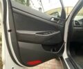 Білий Хендай Туксон, об'ємом двигуна 2 л та пробігом 50 тис. км за 21999 $, фото 11 на Automoto.ua