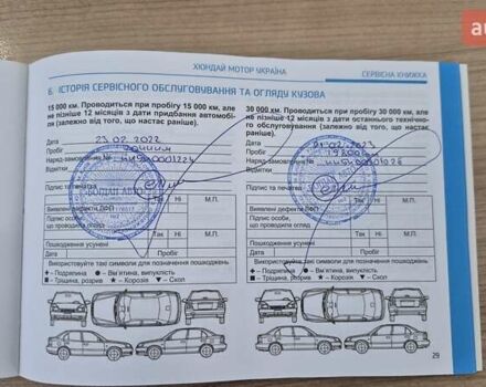 Белый Хендай Туксон, объемом двигателя 2 л и пробегом 42 тыс. км за 23900 $, фото 25 на Automoto.ua