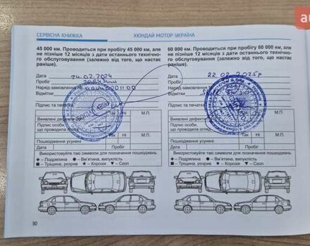 Белый Хендай Туксон, объемом двигателя 2 л и пробегом 42 тыс. км за 23900 $, фото 26 на Automoto.ua