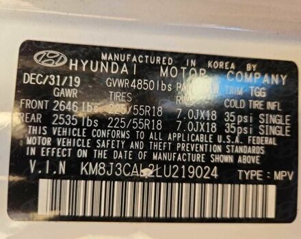 Білий Хендай Туксон, об'ємом двигуна 2.4 л та пробігом 80 тис. км за 2200 $, фото 12 на Automoto.ua