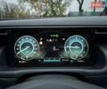 Хендай Туксон 2021 у Києві на Automoto.ua Білий Хендай Туксон, об'ємом двигуна 1.6 л та пробігом 41 тис. км за 33700 $, фото 77 на Automoto.ua