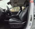 Білий Хендай Туксон, об'ємом двигуна 1.6 л та пробігом 41 тис. км за 33600 $, фото 41 на Automoto.ua