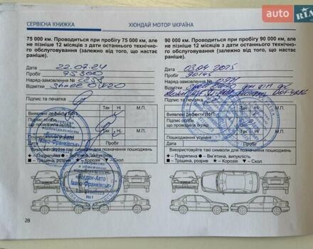 Белый Хендай Туксон, объемом двигателя 1.6 л и пробегом 97 тыс. км за 32800 $, фото 24 на Automoto.ua