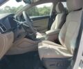 Белый Хендай Туксон, объемом двигателя 2 л и пробегом 34 тыс. км за 14300 $, фото 6 на Automoto.ua