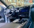 Белый Хендай Туксон, объемом двигателя 1.6 л и пробегом 93 тыс. км за 32999 $, фото 14 на Automoto.ua