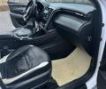 Белый Хендай Туксон, объемом двигателя 2 л и пробегом 89 тыс. км за 28100 $, фото 8 на Automoto.ua