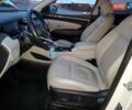 Білий Хендай Туксон, об'ємом двигуна 2.49 л та пробігом 45 тис. км за 6500 $, фото 6 на Automoto.ua