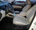 Белый Хендай Туксон, объемом двигателя 2.5 л и пробегом 45 тыс. км за 6500 $, фото 6 на Automoto.ua