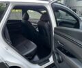 Белый Хендай Туксон, объемом двигателя 2.5 л и пробегом 9 тыс. км за 16000 $, фото 4 на Automoto.ua