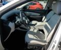 Білий Хендай Туксон, об'ємом двигуна 0 л та пробігом 19 тис. км за 4500 $, фото 8 на Automoto.ua
