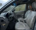 Бежевый Хендай Туксон, объемом двигателя 2 л и пробегом 247 тыс. км за 3500 $, фото 8 на Automoto.ua