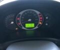 Бежевый Хендай Туксон, объемом двигателя 2 л и пробегом 330 тыс. км за 7500 $, фото 4 на Automoto.ua