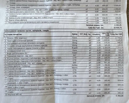 Бежевий Хендай Туксон, об'ємом двигуна 1.98 л та пробігом 248 тис. км за 6899 $, фото 28 на Automoto.ua