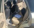 Бежевый Хендай Туксон, объемом двигателя 2 л и пробегом 150 тыс. км за 9352 $, фото 9 на Automoto.ua
