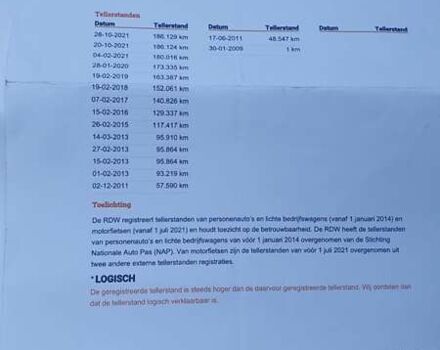 Бежевый Хендай Туксон, объемом двигателя 2 л и пробегом 254 тыс. км за 7700 $, фото 51 на Automoto.ua