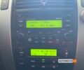 Бежевий Хендай Туксон, об'ємом двигуна 2 л та пробігом 270 тис. км за 7700 $, фото 15 на Automoto.ua