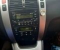 Бежевый Хендай Туксон, объемом двигателя 2 л и пробегом 280 тыс. км за 6800 $, фото 5 на Automoto.ua