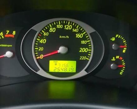 Бежевый Хендай Туксон, объемом двигателя 2 л и пробегом 254 тыс. км за 7700 $, фото 38 на Automoto.ua