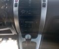 Бежевый Хендай Туксон, объемом двигателя 2 л и пробегом 184 тыс. км за 7800 $, фото 18 на Automoto.ua