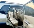 Бежевый Хендай Туксон, объемом двигателя 1.98 л и пробегом 158 тыс. км за 8500 $, фото 13 на Automoto.ua