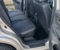 Бежевый Хендай Туксон, объемом двигателя 2 л и пробегом 171 тыс. км за 8750 $, фото 63 на Automoto.ua