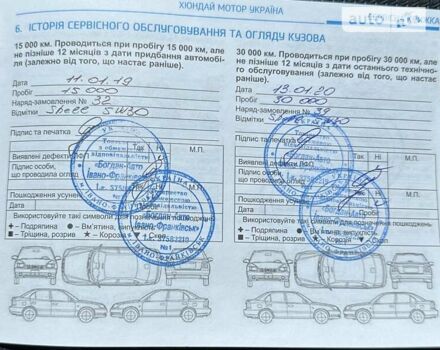 Бежевый Хендай Туксон, объемом двигателя 2 л и пробегом 95 тыс. км за 18000 $, фото 16 на Automoto.ua