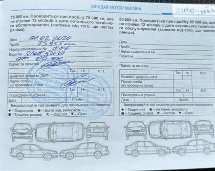 Бежевый Хендай Туксон, объемом двигателя 2 л и пробегом 95 тыс. км за 18000 $, фото 13 на Automoto.ua