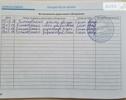 Бежевий Хендай Туксон, об'ємом двигуна 2 л та пробігом 45 тис. км за 24500 $, фото 2 на Automoto.ua