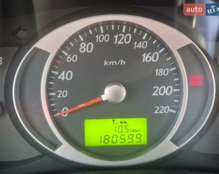 Бежевый Хендай Туксон, объемом двигателя 2 л и пробегом 180 тыс. км за 8700 $, фото 1 на Automoto.ua