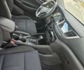 Чорний Хендай Туксон, об'ємом двигуна 2 л та пробігом 187 тис. км за 17000 $, фото 14 на Automoto.ua