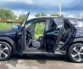 Черный Хендай Туксон, объемом двигателя 2 л и пробегом 3 тыс. км за 39000 $, фото 12 на Automoto.ua