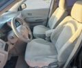 Черный Хендай Туксон, объемом двигателя 0 л и пробегом 335 тыс. км за 3700 $, фото 9 на Automoto.ua